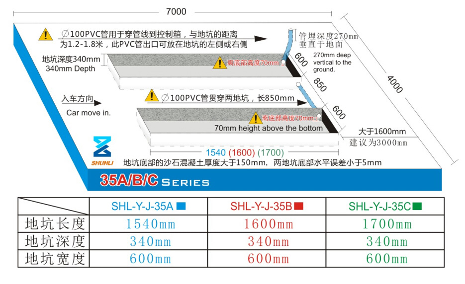SHL-Y-J-35A/35B/35C Small Platform Scissor Lift(Square Tube Type) SHL-Y-J-35A/35B/35C Small Platform Scissor Lift(Square Tube Type)