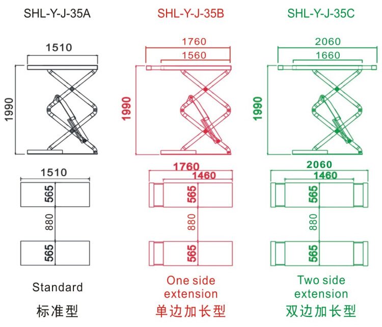 SHL-Y-J-35A/35B/35C Small Platform Scissor Lift(Square Tube Type) SHL-Y-J-35A/35B/35C Small Platform Scissor Lift(Square Tube Type)