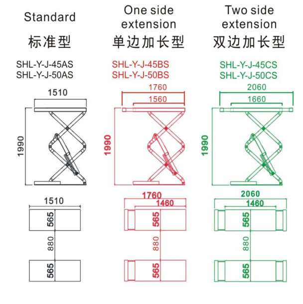 SHL-Y-J-45AS/45BS/45CS/50AS/50BS/50CS Small Platform Scissor Lift(Solid Plate Type) SHL-Y-J-45AS/45BS/45CS/50AS/50BS/50CS Small Platform Scissor Lift(Solid Plate Type)